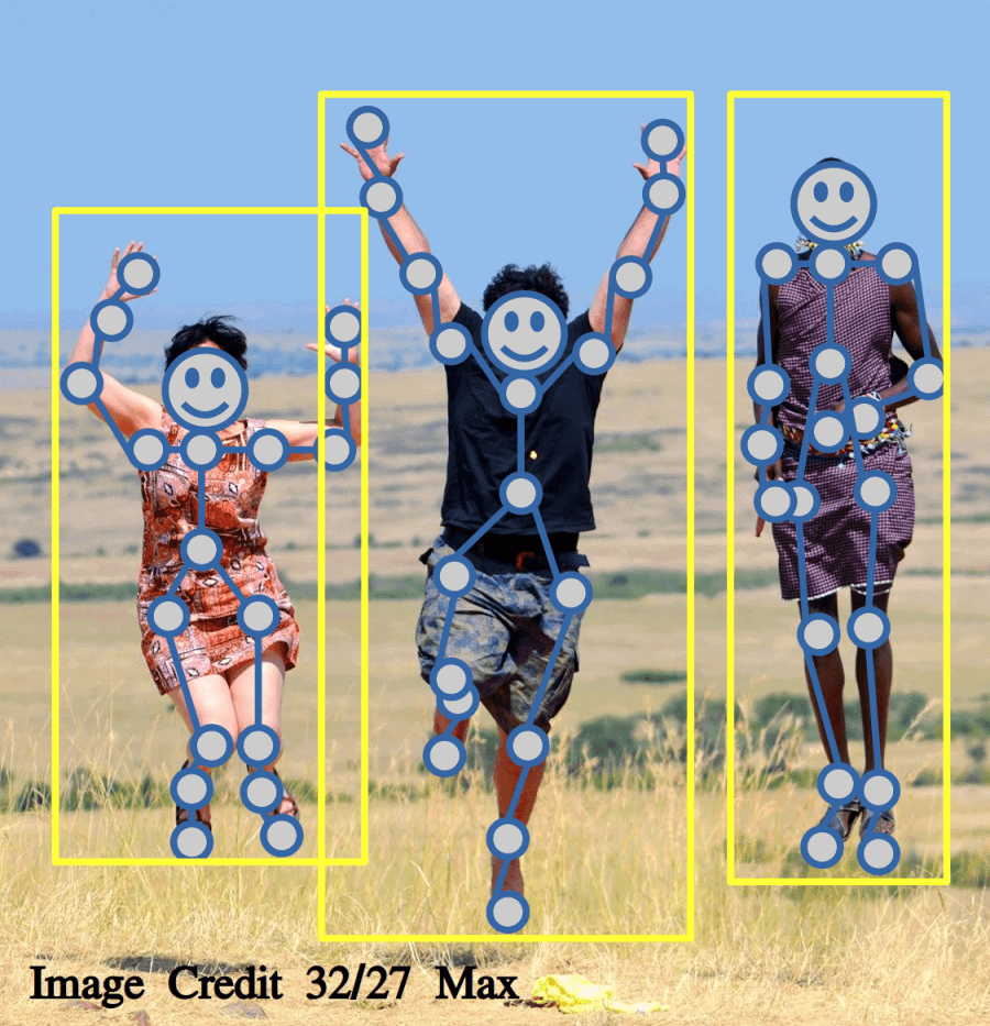 Real-Time Pose Estimation Model on Edge with OpenPifPaf : r/computervision
